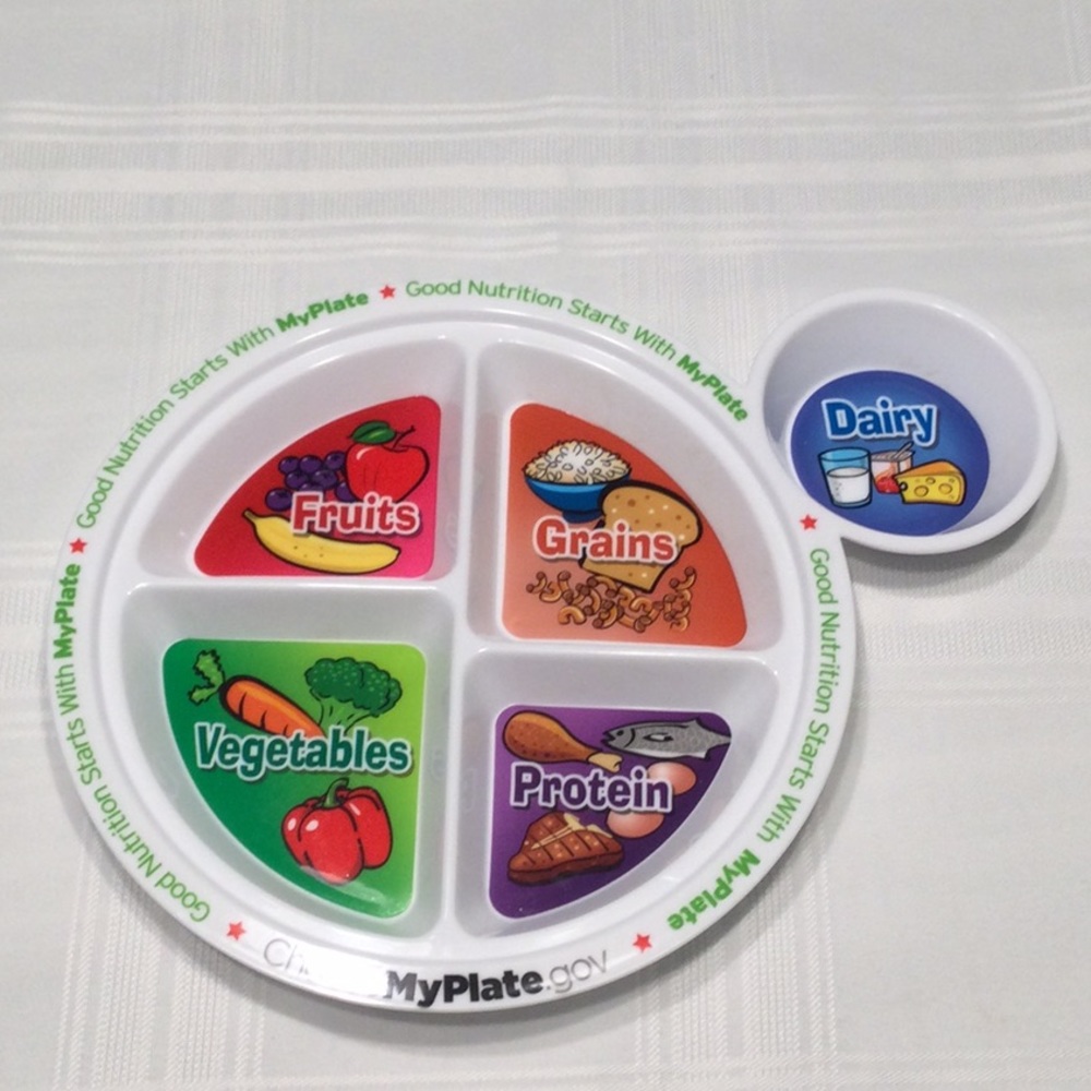 ChooseMyPlate.gov Children’s Plastic Compartment Plate Five Sections